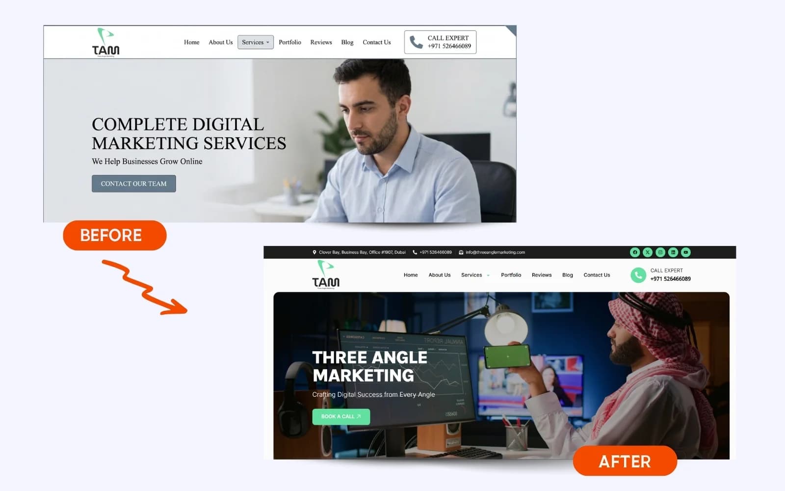 Three Angle Marketing